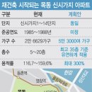 법무사법인기린