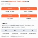 상생약국 이미지