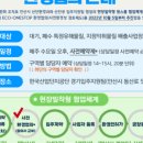 동산로 57 이미지