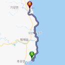 해파랑길 24코스 (후포항~월송정~구산해변~기성버스정류장)
