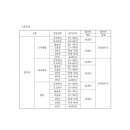 제1회 고양 오리진 벨리댄스 페스티벌 & 대회 (총상금400만원/11월24일) 이미지