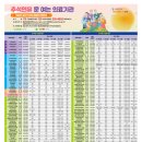 기쁜약국 이미지