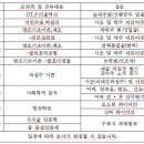 발효곳간담 이미지