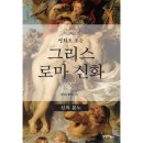 명화로 보는 그리스로마신화 이미지