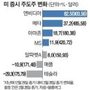 ●매경이 전하는 세상의 지식 (매-세-지, 4월 3일) 이미지