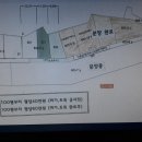 장호원읍 송산리 저수지앞 전원주택용 토지주 토지100평부터 저렴하게 분양 이미지