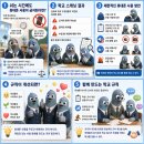 소사중학교