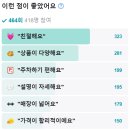 위니아딤채 월배점 이미지