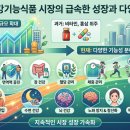도래건강기능식품