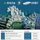 2025년 최신] 한남4구역 시공사 선정 결과 총정리: 삼성물산 vs 현대건설 대격돌, 1조6천억 공사의 승자는?