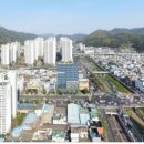 메디컬랜드