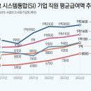 현대오토클럽 이미지