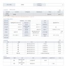 서문여고입구 이미지