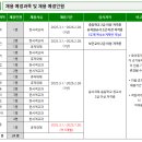 서울동산고등학교 이미지