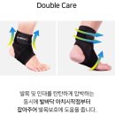 커버메틱랩 | 발목보호대 아대!! 의료용,약국, 다이소? 어디에서 살까?