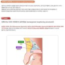 임팩트비뇨기과의원 이미지