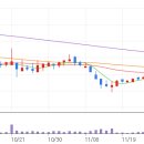 한솔아그로 이미지