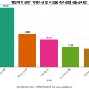 삼호토건(주) 이미지