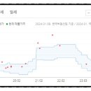장기누림타운 이미지