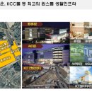 크레도 수원 이미지