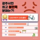 광주제2주유소 | 광주에 지금 제일 불편하게 뭘까요?!😡😫 (FEAT. 제2회 광주시민사회박람회 참여 후기!)