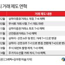 만트레이딩 이미지