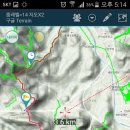 세일플러스의원 이미지