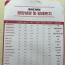 마이요거트립구리 이미지