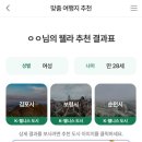 나다운푸드
