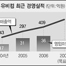 유비컴