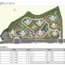 일산이강