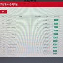 심리상담사 1급 | 심리상담사1급 자격증 온라인 수강 후기