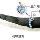 석면 기본 사항 이미지