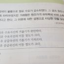 씨피에이 이미지