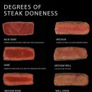 스테이크(Steak) 이미지