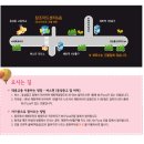 넌센스 이미지
