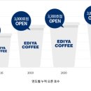 아우라공인중개사사무소 이미지
