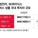 라삼전
