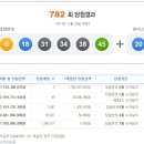 대성미니슈퍼 이미지