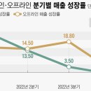 방구석몰 이미지