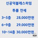 CU공덕센트럴점 이미지