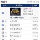 5스타 PC방 이미지