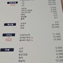 주문진백년횟집 이미지