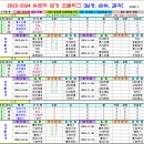 ＜UEL＞ 2023-2024 유럽유로파리그 32강 본선 조별리그 경기일정 및 결과 [2023-10-26 12:00 현재] 이미지