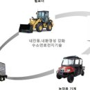 금강건설기계 이미지