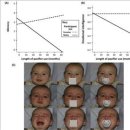 미소메디칼 이미지