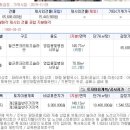 용인대탑 권투체육관 이미지