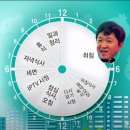 플라잉 피그 이미지