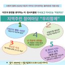 리·업사이클링 ＜다시보고 다시쓰는 ;다보다쓰＞ 체험마당으로 오세요 이미지