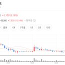 신성랩테크 이미지